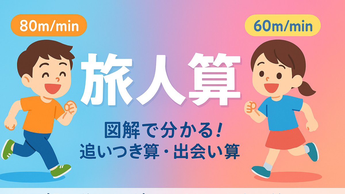 旅人算の解き方を図解で説明。笑顔の子どもたちが走るイラストと、追いつき算・出会い算の文字が表示されている教育コンテンツ画像