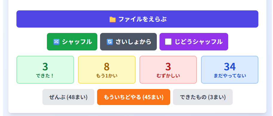 単語帳ツールの統計表示とフィルター機能 できた3枚 もう1かい8枚 むずかしい3枚 まだやってない34枚の学習状況と もういちどやるボタンで復習できる画面