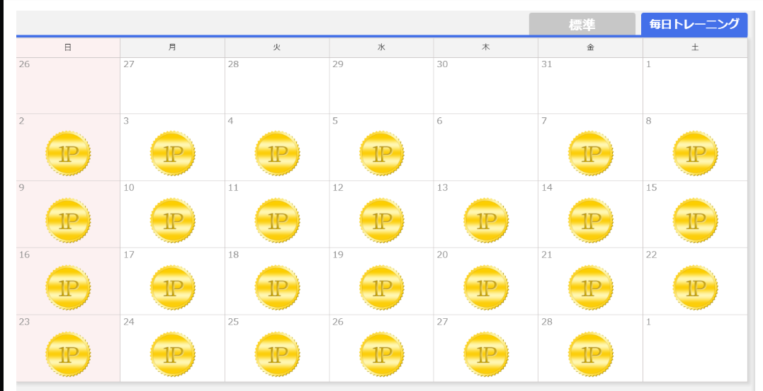 東進オンライン学校の毎日トレーニング。ほぼ毎日1Pのコインマークが並んでいる様子